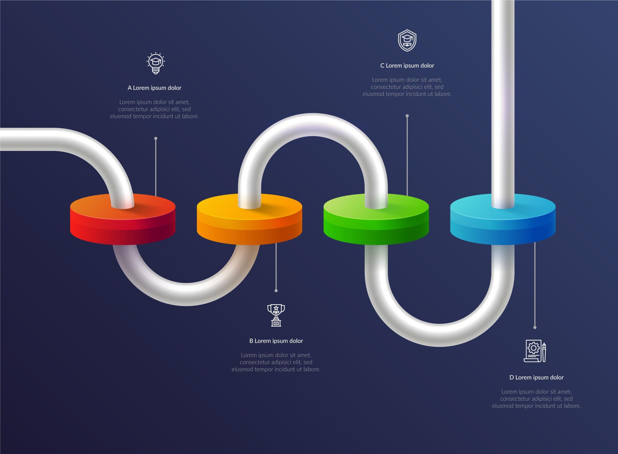 5 Signs Your Analytics Pipeline Needs an Upgrade
